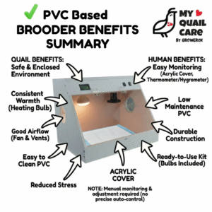 PVC based Brooder Benefits Summary