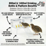 No Leak Drinking Bottle System for Quails _Chickens_Parrots_Birds