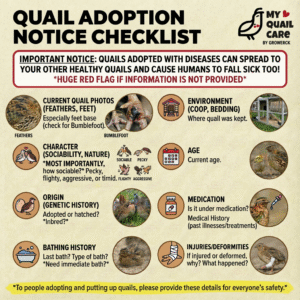 Quail Adoption Notice Checklist